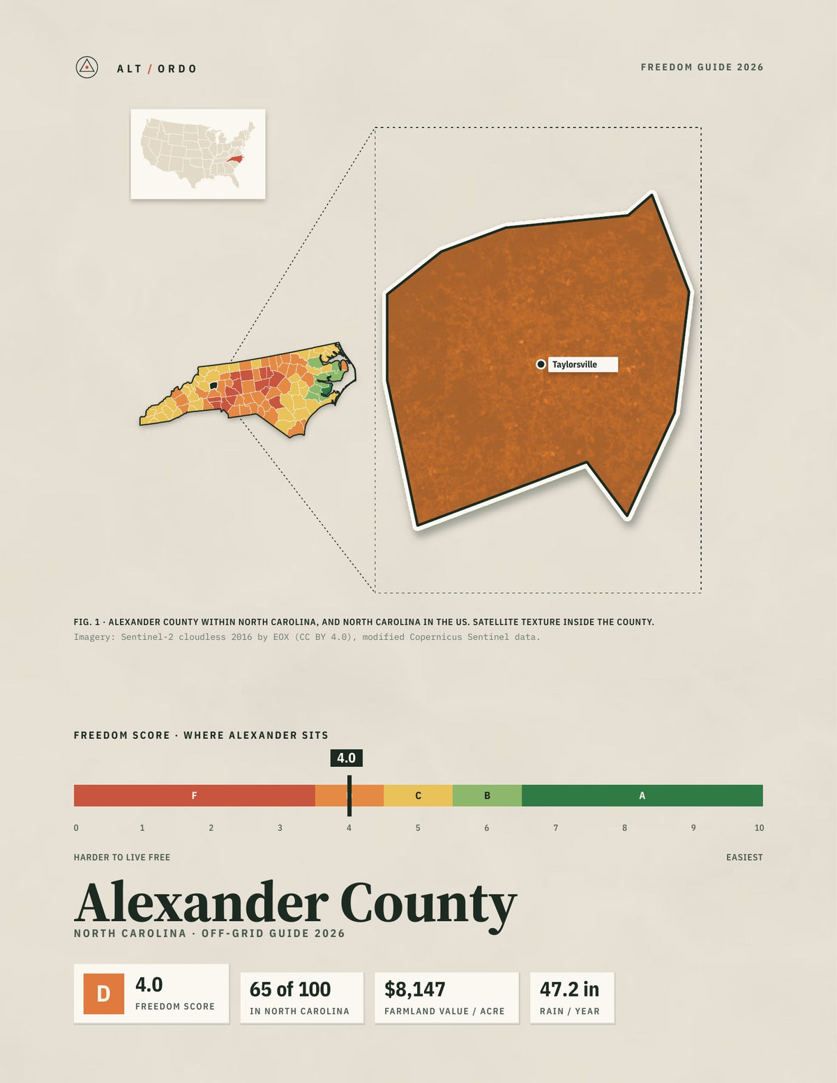 Alexander County, North Carolina Off-Grid Guide 2026