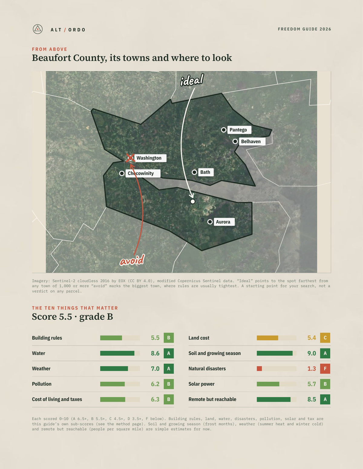Beaufort County, North Carolina Off-Grid Guide 2026 from above