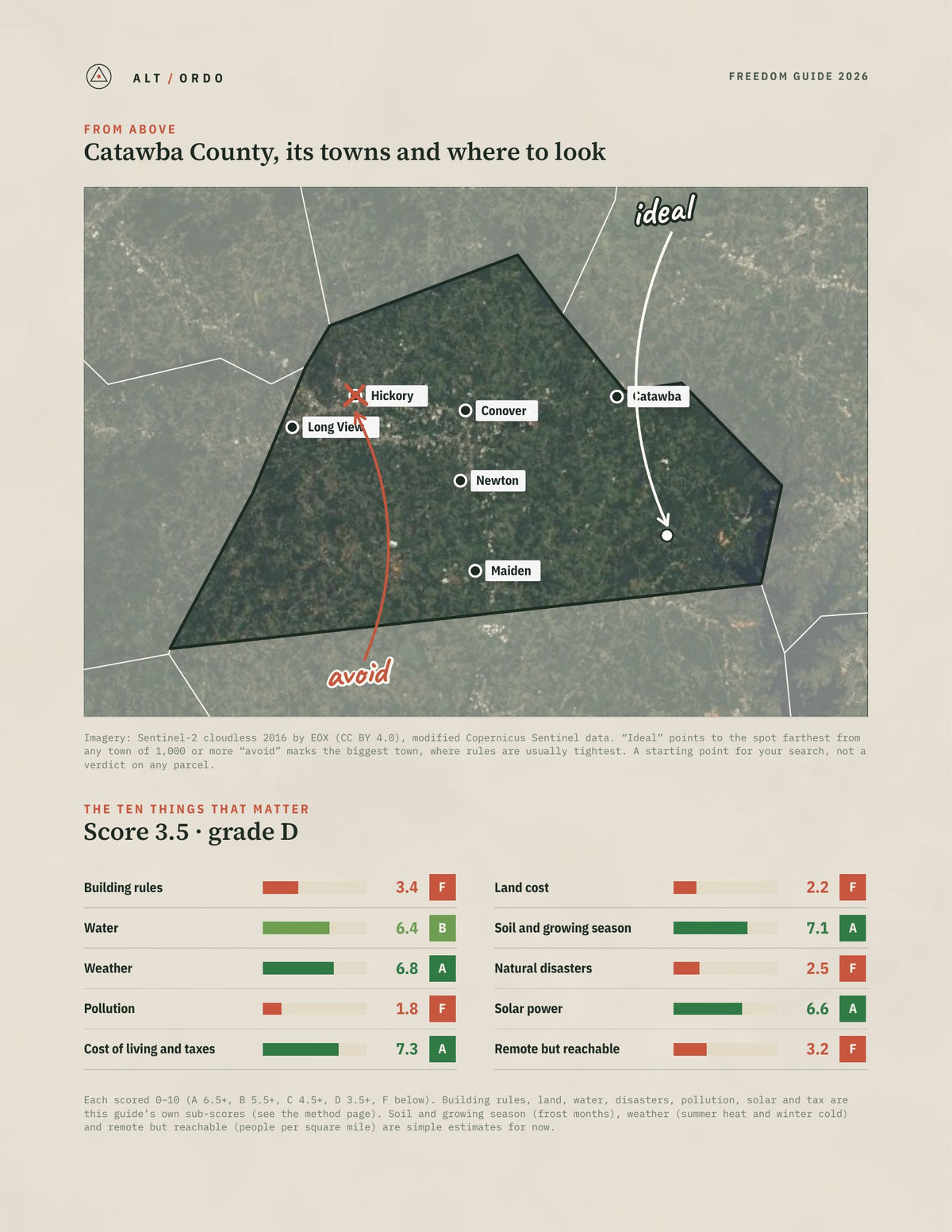 Catawba County, North Carolina Off-Grid Guide 2026 from above