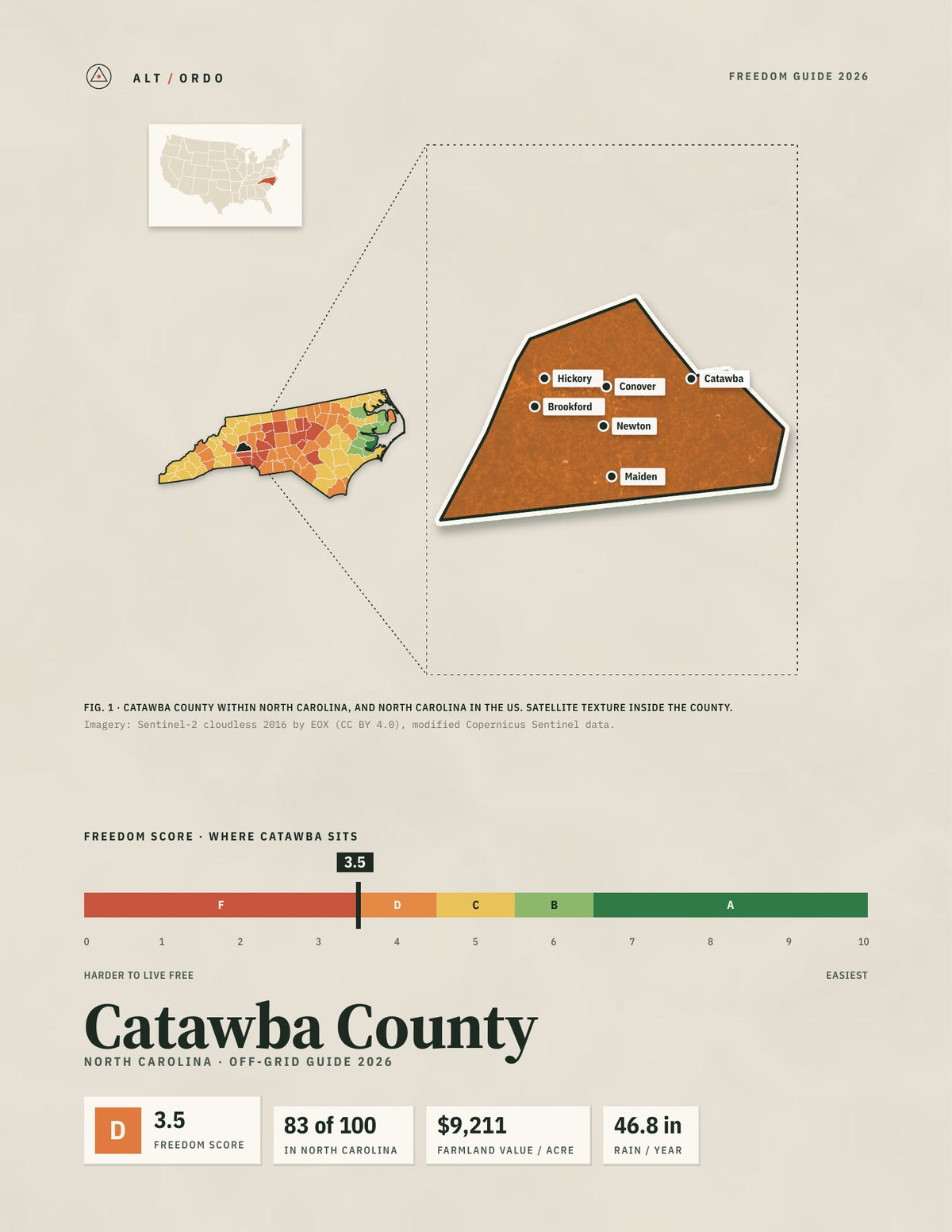 Catawba County, North Carolina Off-Grid Guide 2026