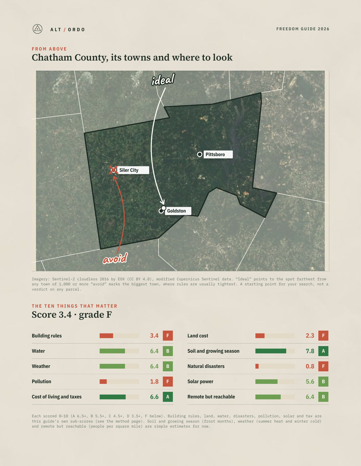 Chatham County, North Carolina Off-Grid Guide 2026 from above