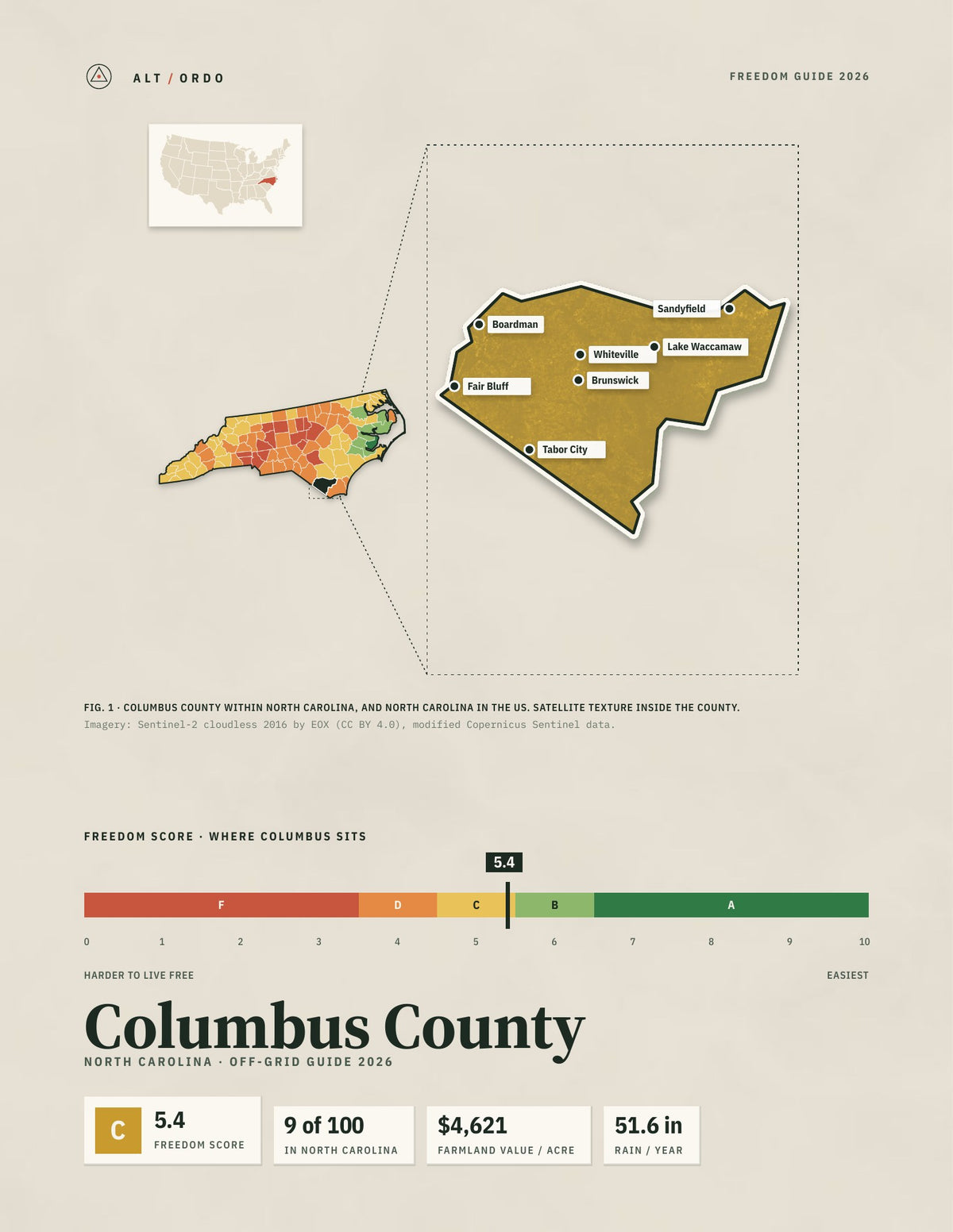 Columbus County, North Carolina Off-Grid Guide 2026