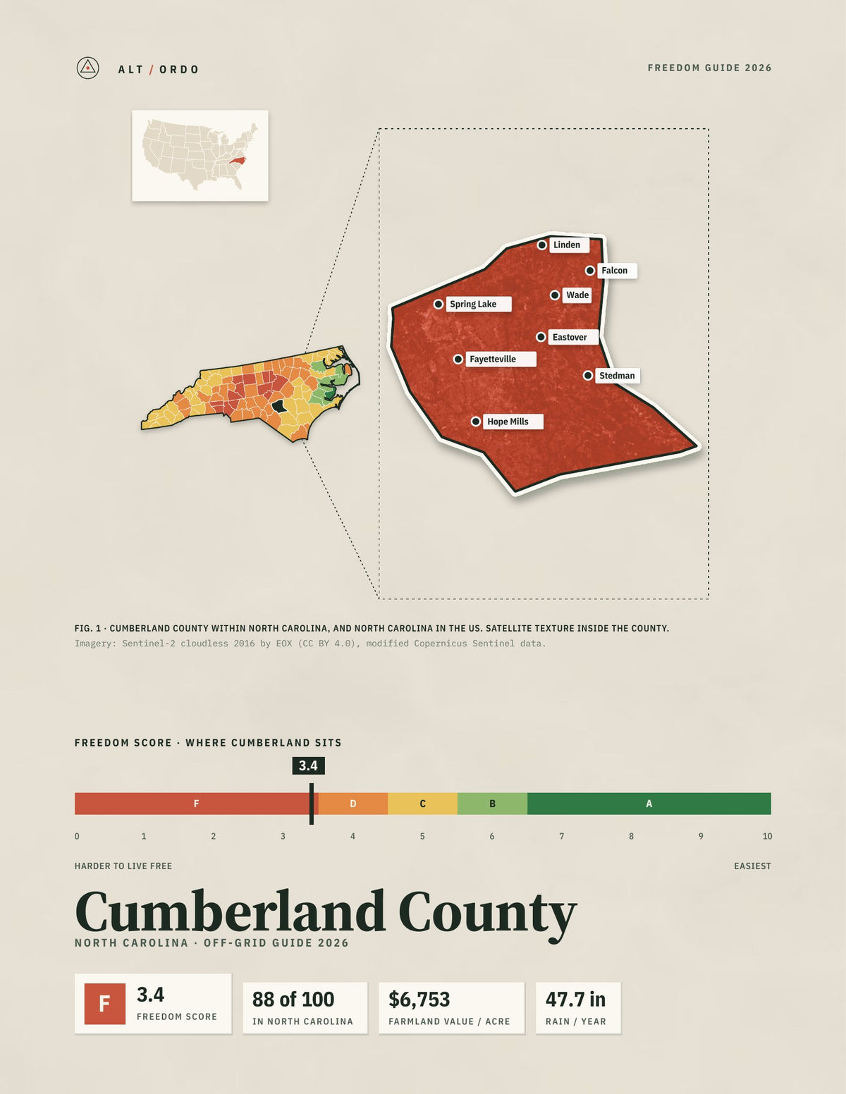 Cumberland County, North Carolina Off-Grid Guide 2026