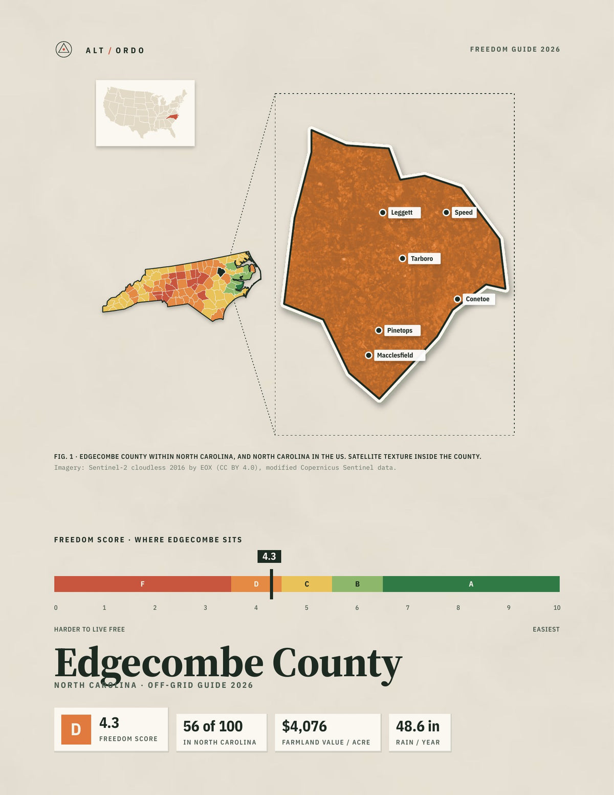 Edgecombe County, North Carolina Off-Grid Guide 2026