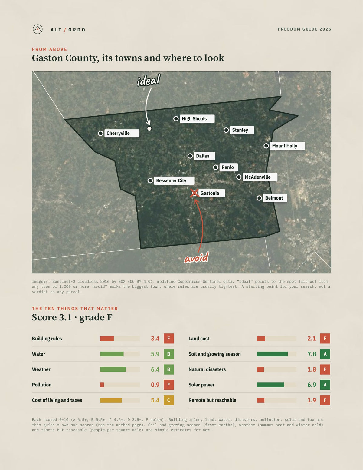 Gaston County, North Carolina Off-Grid Guide 2026 from above