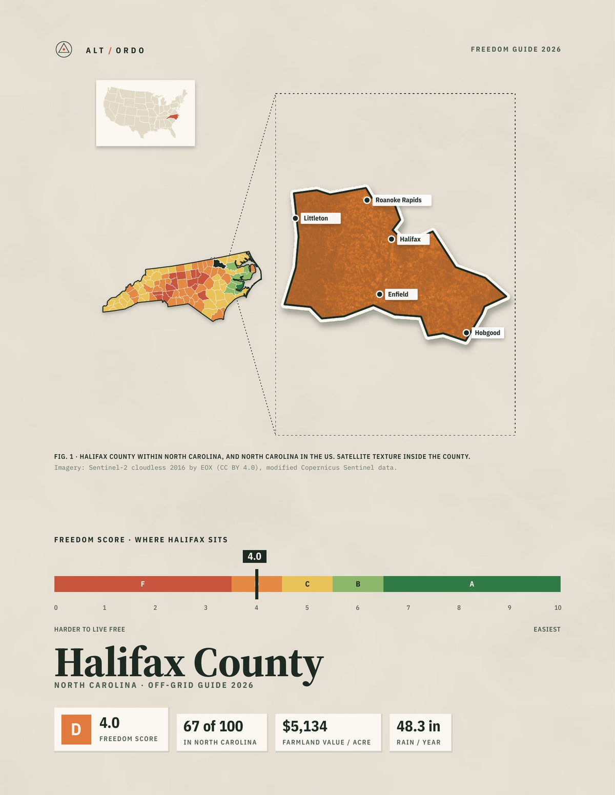 Halifax County, North Carolina Off-Grid Guide 2026
