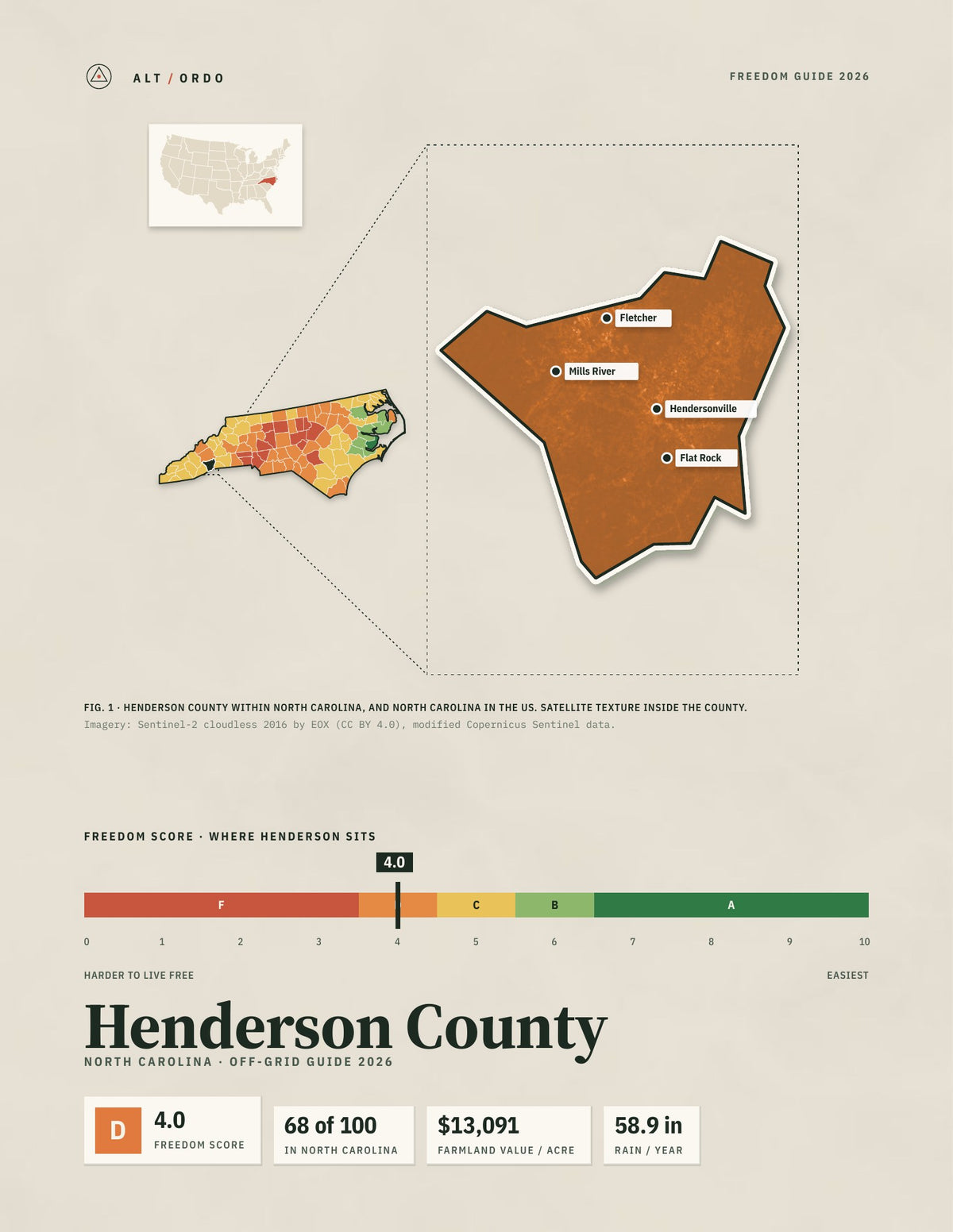 Henderson County, North Carolina Off-Grid Guide 2026