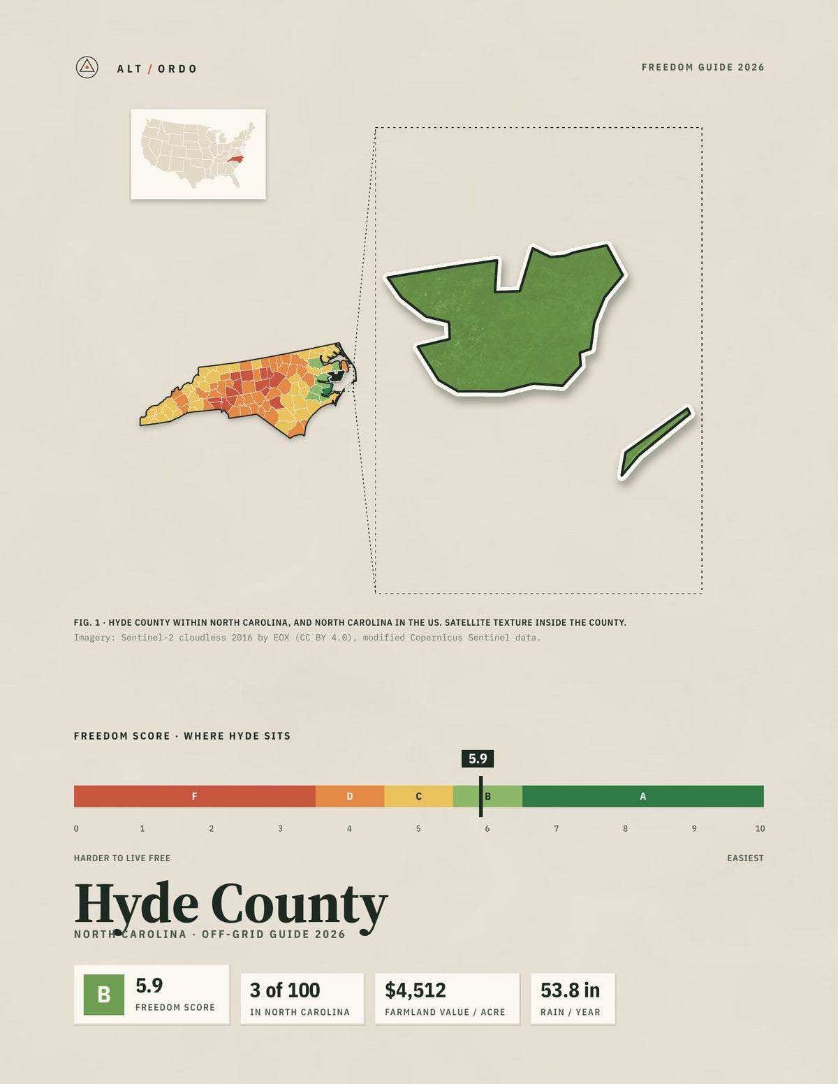 Hyde County, North Carolina Off-Grid Guide 2026