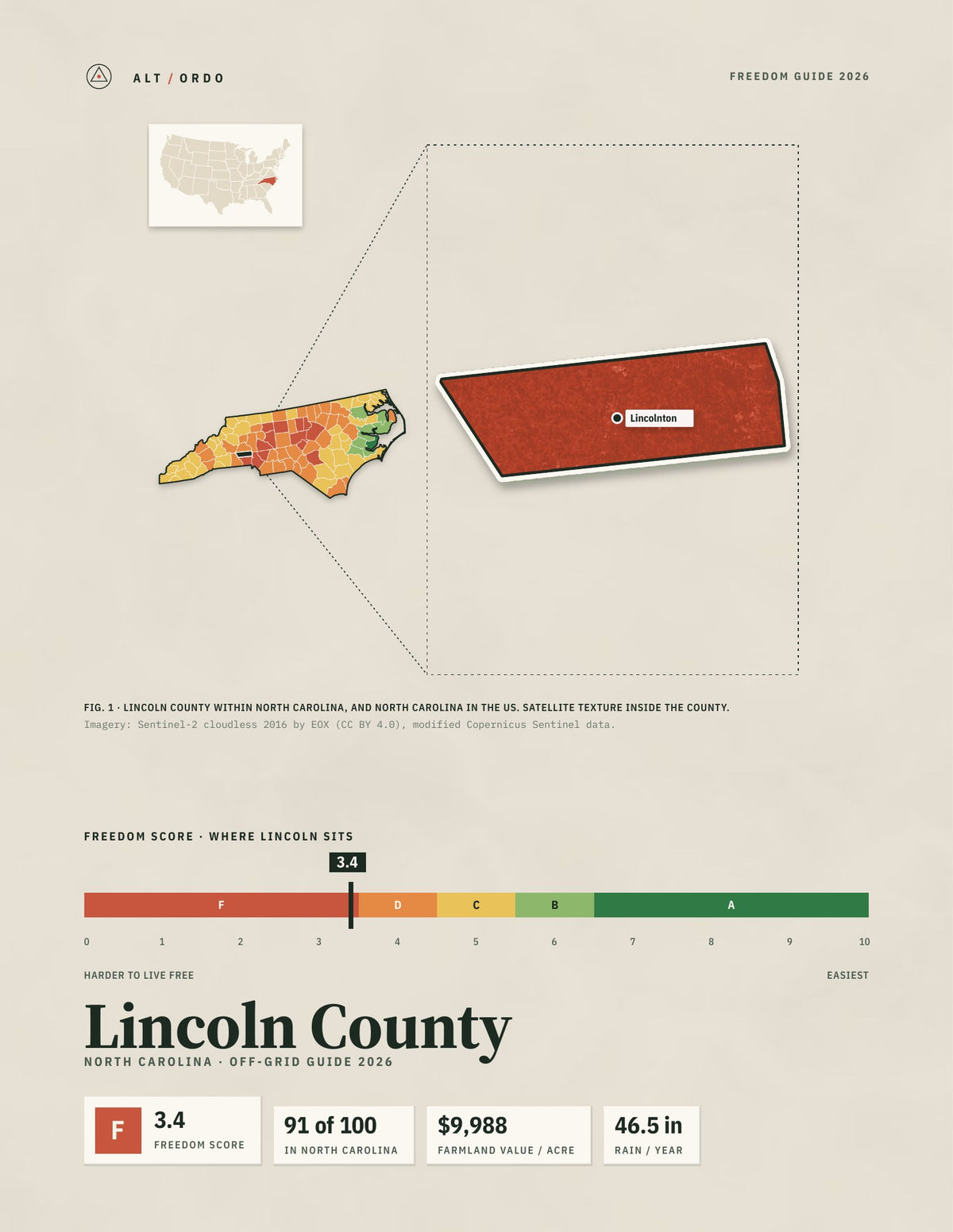 Lincoln County, North Carolina Off-Grid Guide 2026
