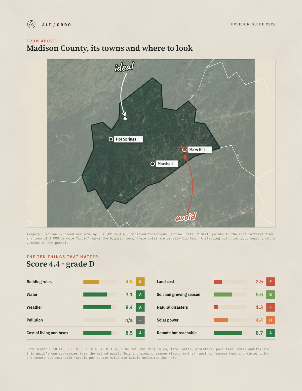 Madison County, North Carolina Off-Grid Guide 2026 from above