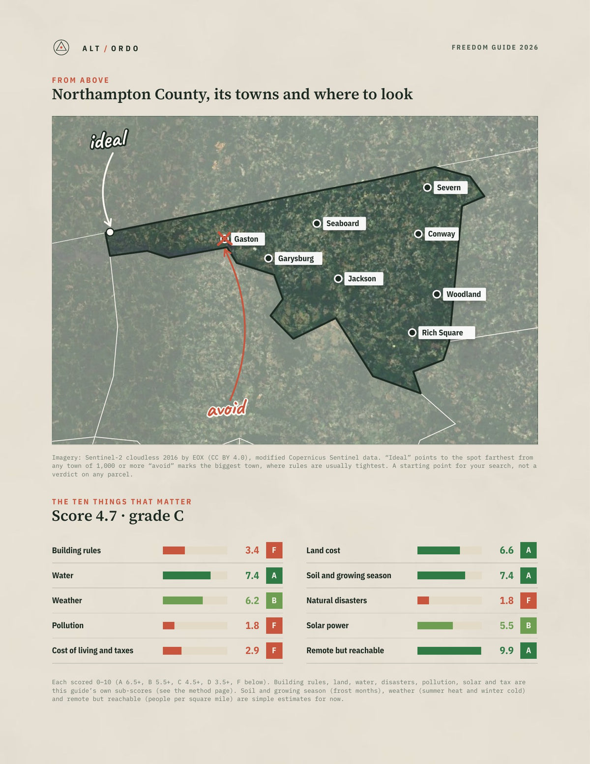 Northampton County, North Carolina Off-Grid Guide 2026 from above