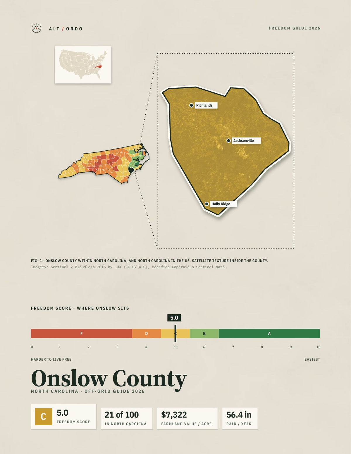 Onslow County, North Carolina Off-Grid Guide 2026