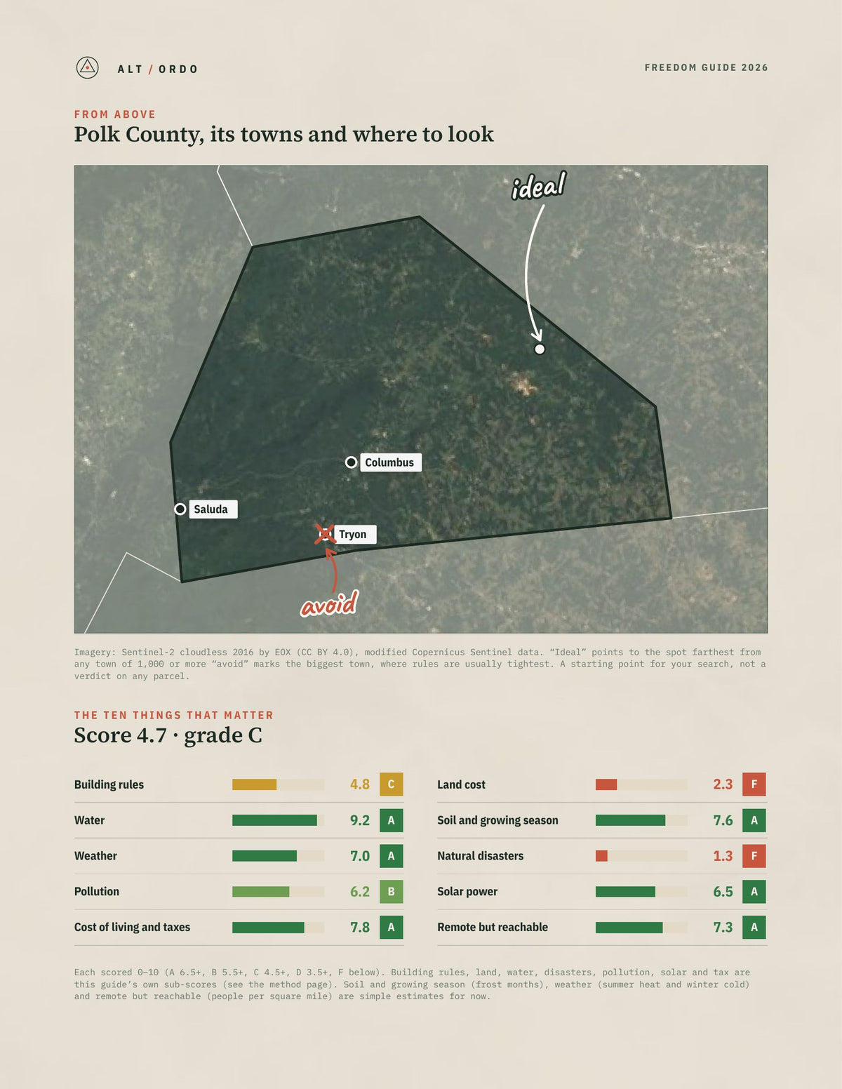 Polk County, North Carolina Off-Grid Guide 2026 from above