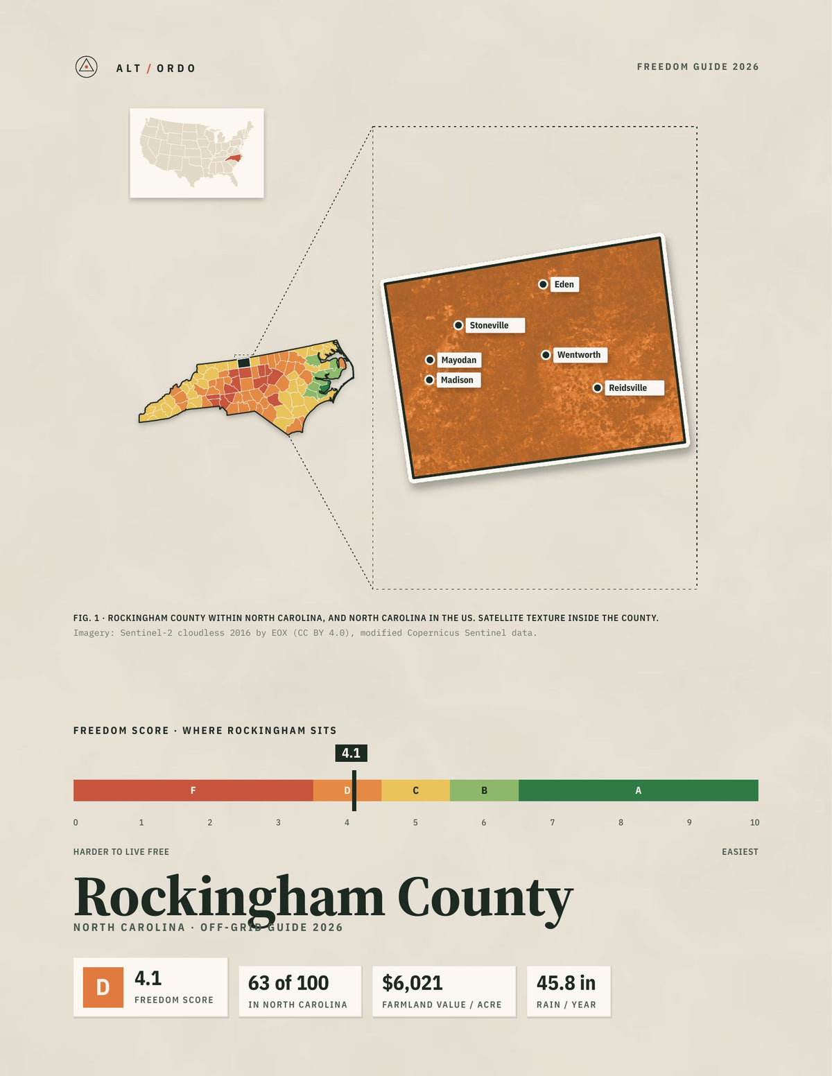 Rockingham County, North Carolina Off-Grid Guide 2026
