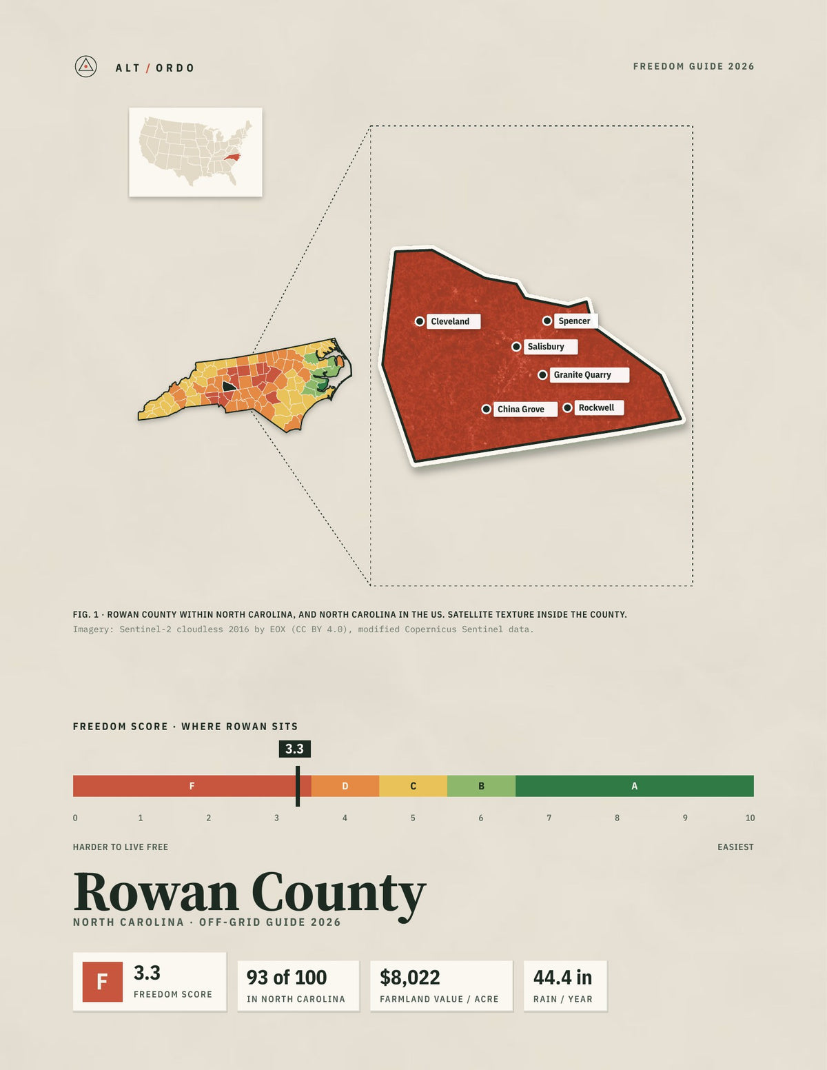 Rowan County, North Carolina Off-Grid Guide 2026