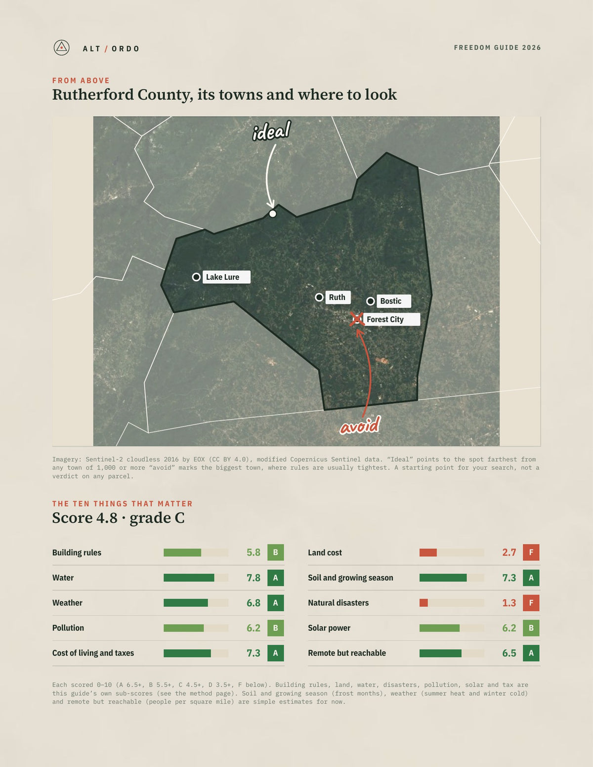 Rutherford County, North Carolina Off-Grid Guide 2026 from above