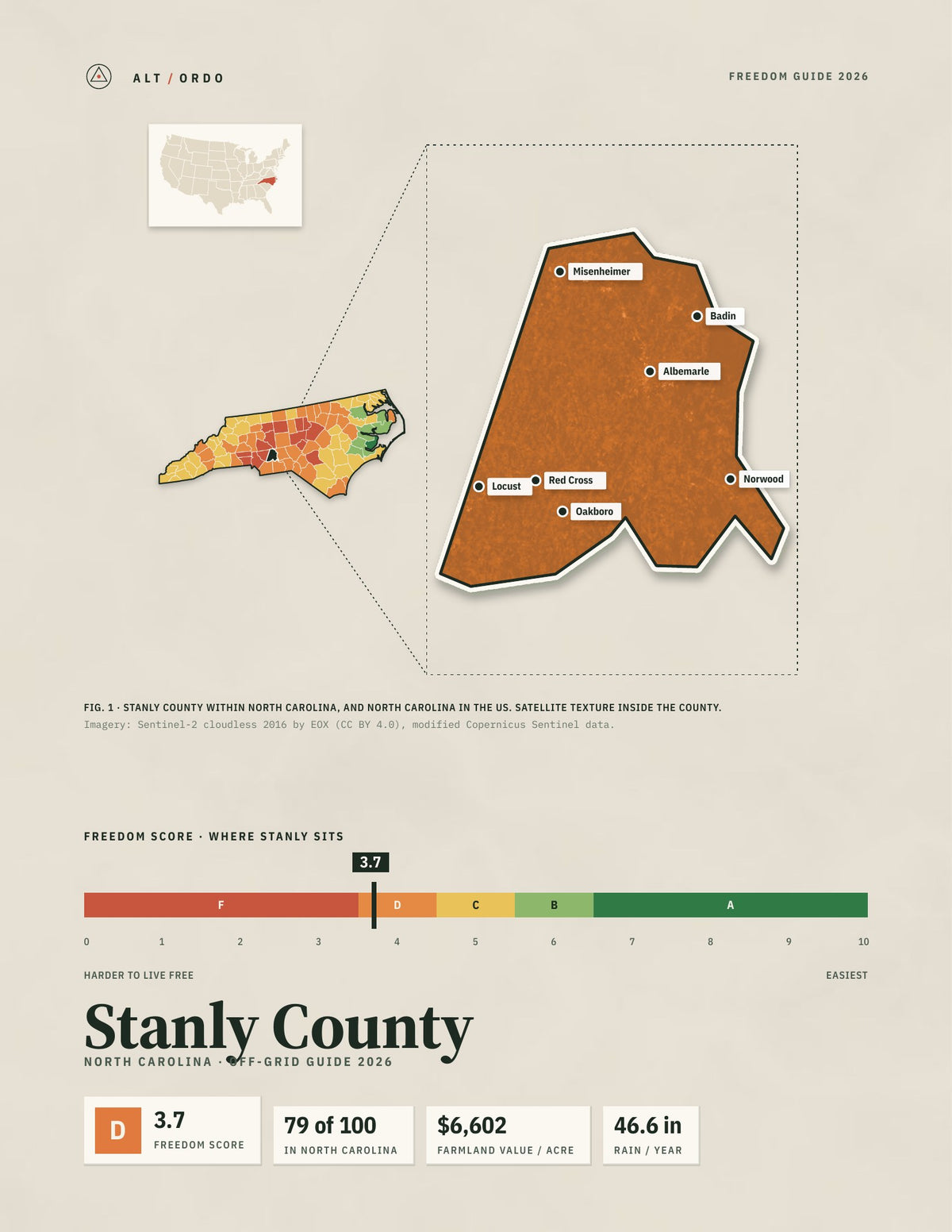 Stanly County, North Carolina Off-Grid Guide 2026
