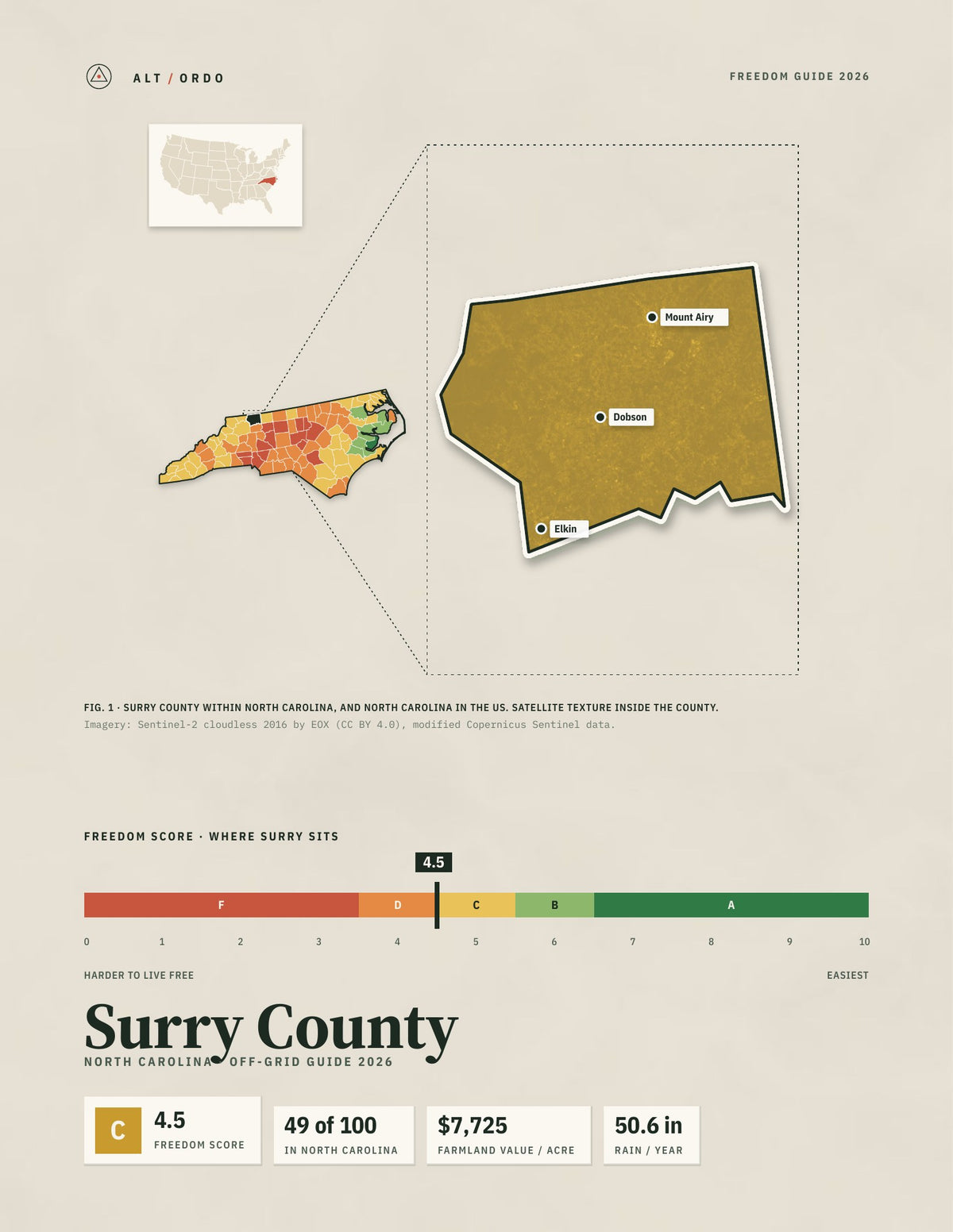 Surry County, North Carolina Off-Grid Guide 2026