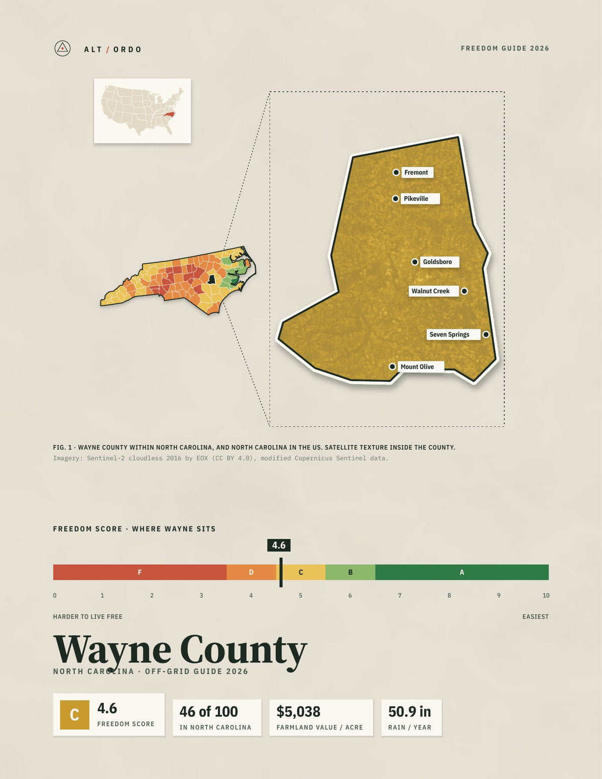 Wayne County, North Carolina Off-Grid Guide 2026