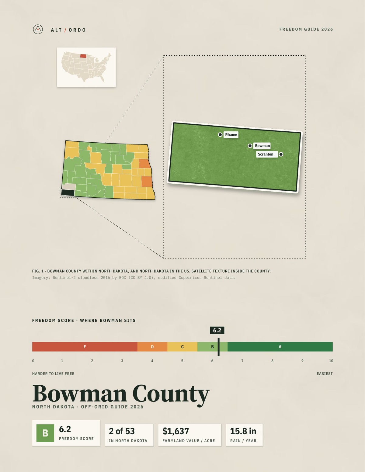 Bowman County, North Dakota Off-Grid Guide 2026