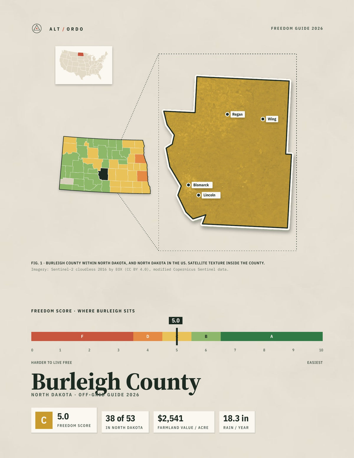 Burleigh County, North Dakota Off-Grid Guide 2026