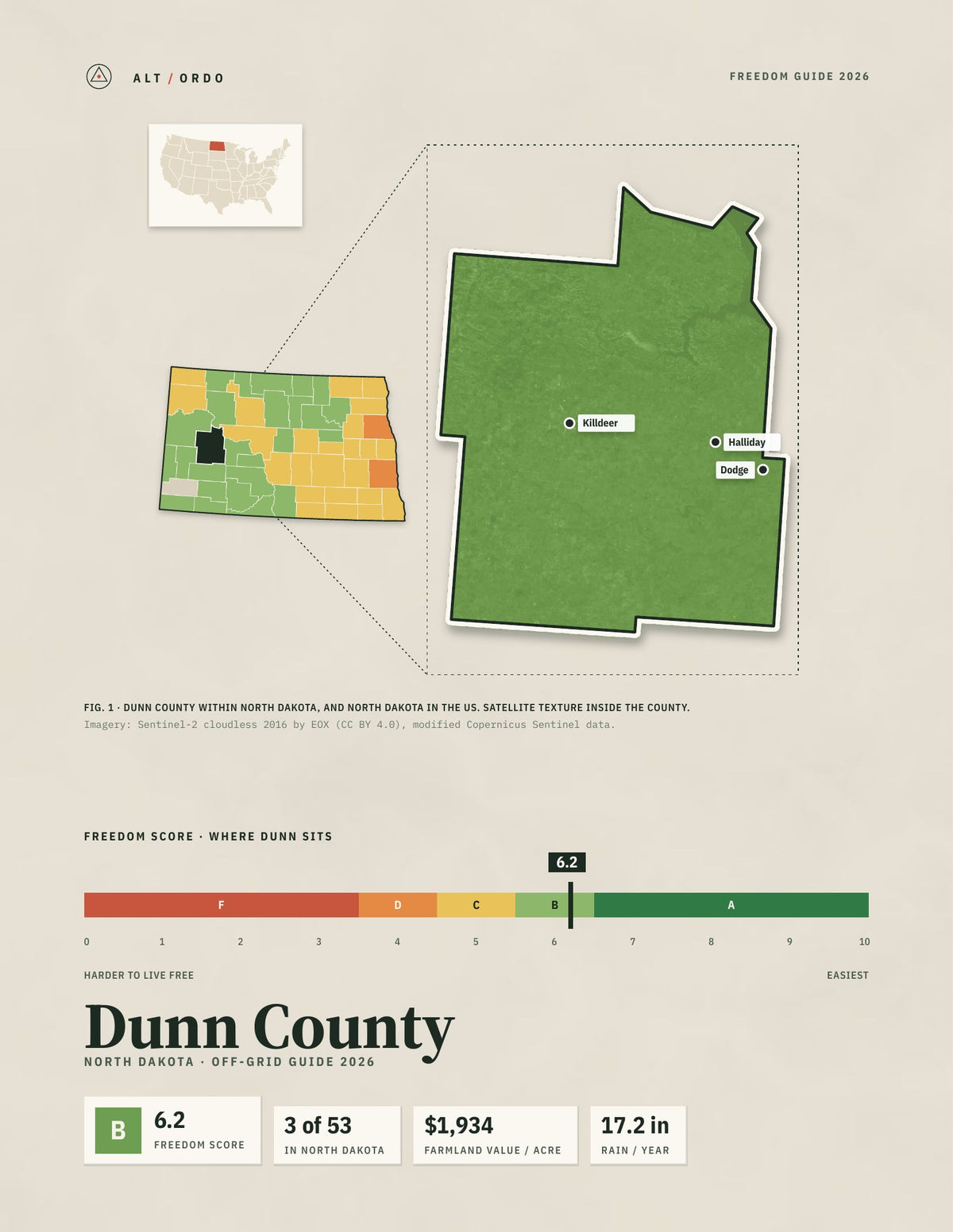 Dunn County, North Dakota Off-Grid Guide 2026