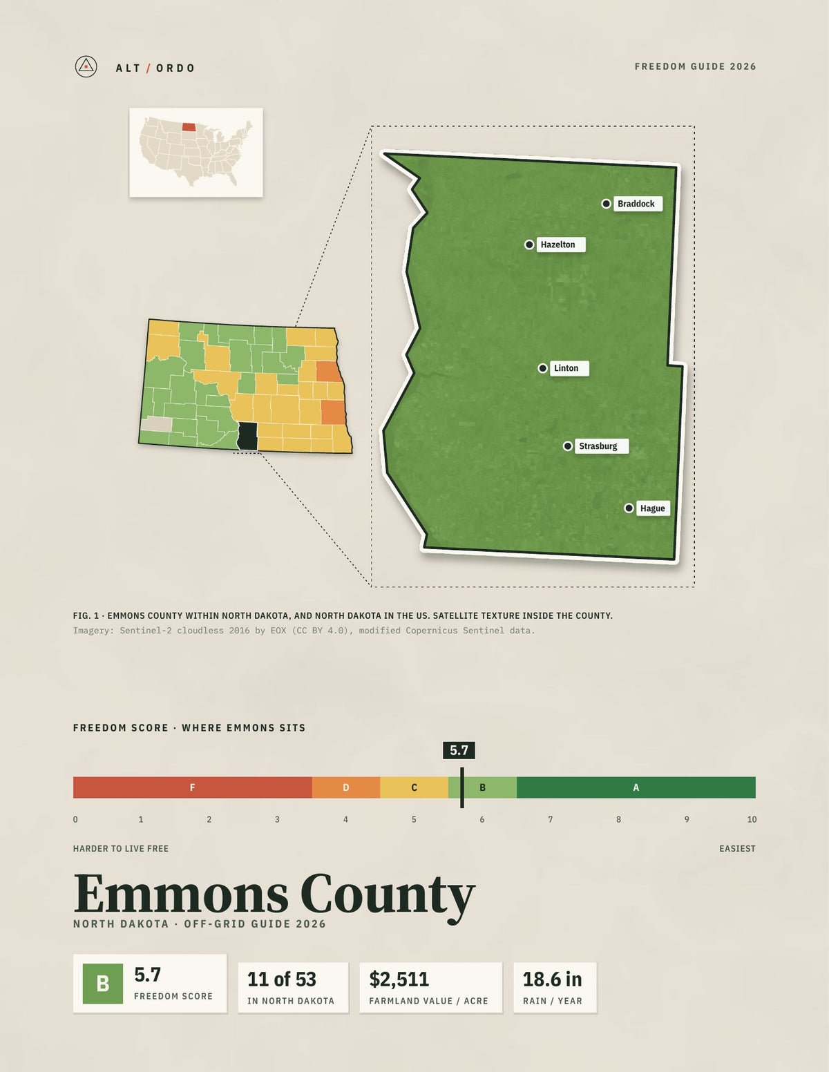 Emmons County, North Dakota Off-Grid Guide 2026
