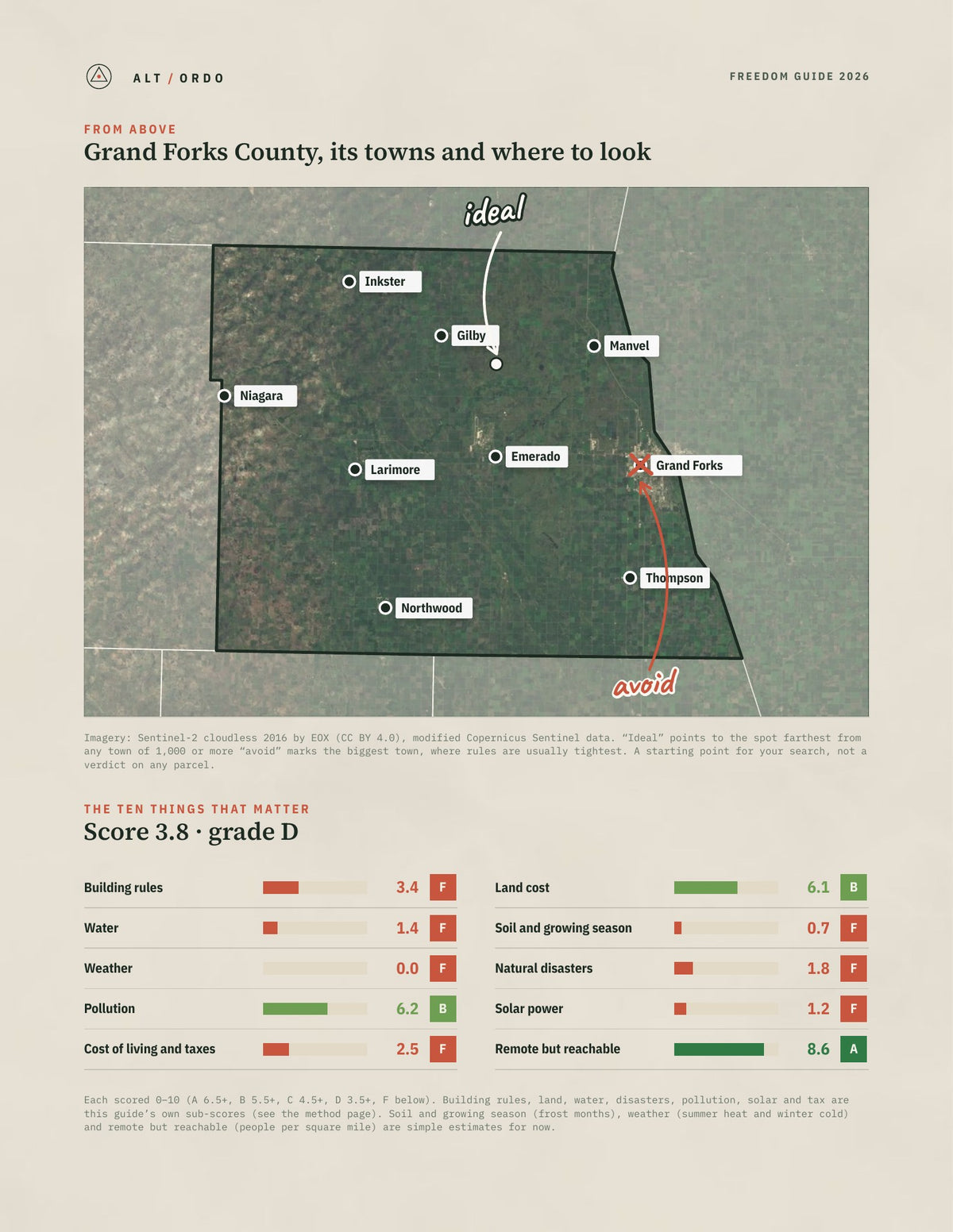 Grand Forks County, North Dakota Off-Grid Guide 2026 from above