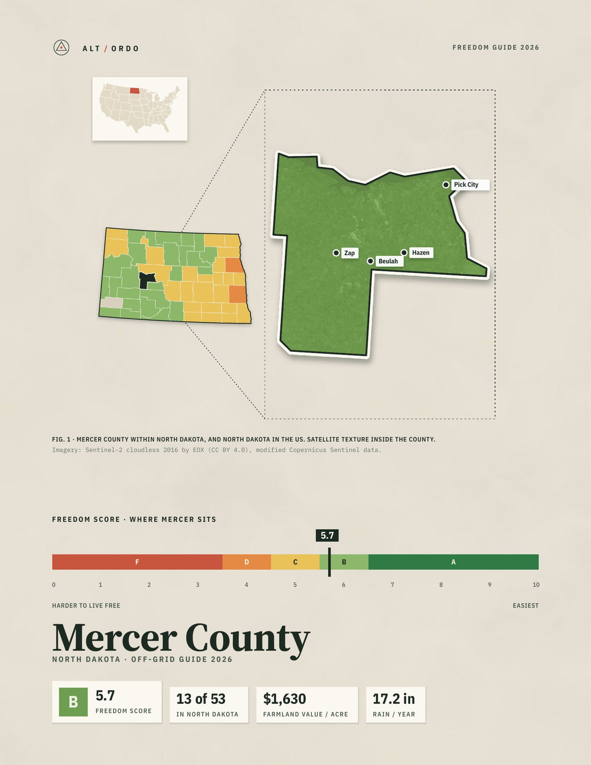Mercer County, North Dakota Off-Grid Guide 2026