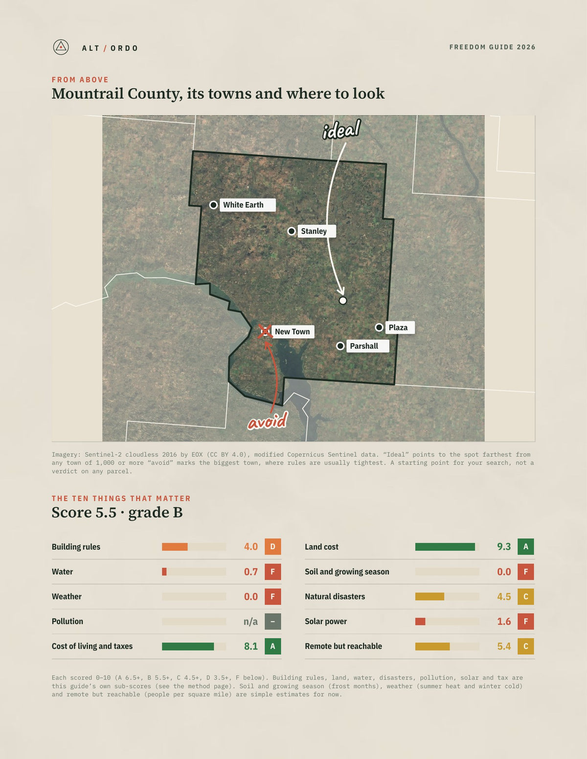 Mountrail County, North Dakota Off-Grid Guide 2026 from above