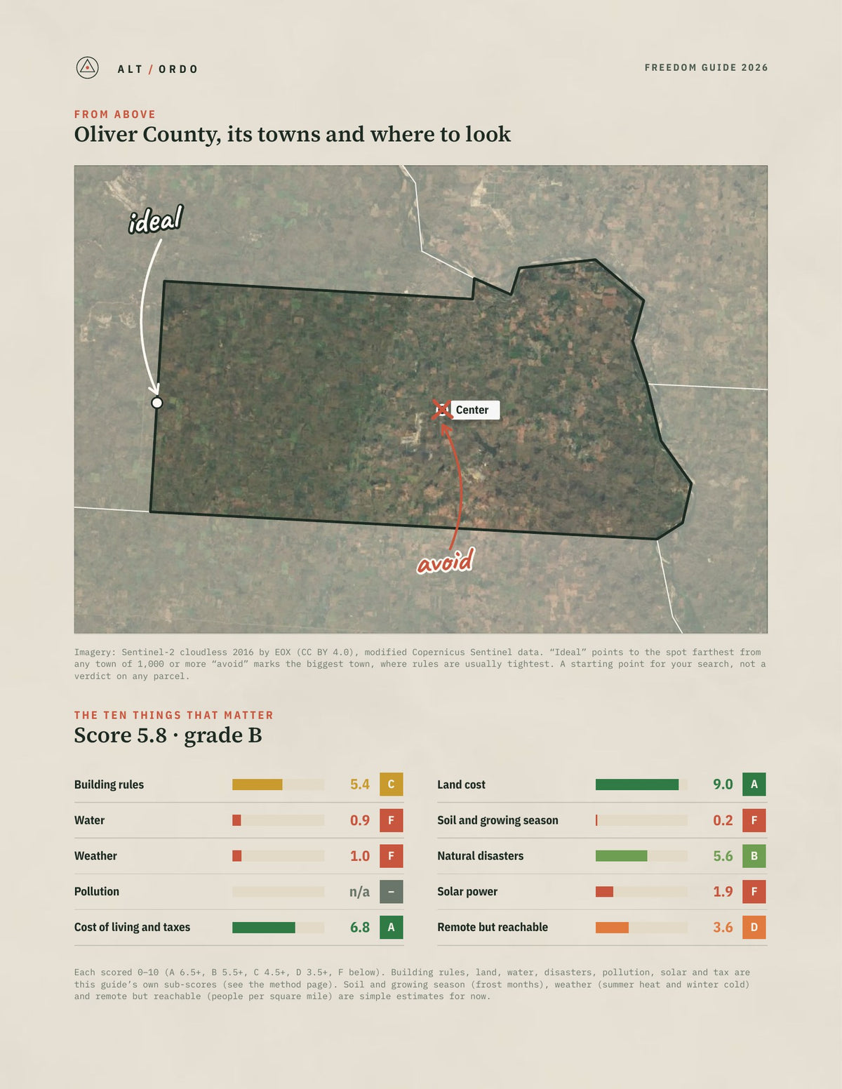 Oliver County, North Dakota Off-Grid Guide 2026 from above