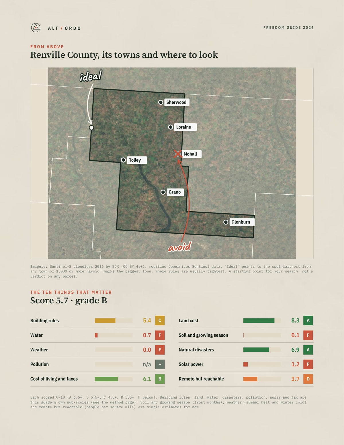 Renville County, North Dakota Off-Grid Guide 2026 from above