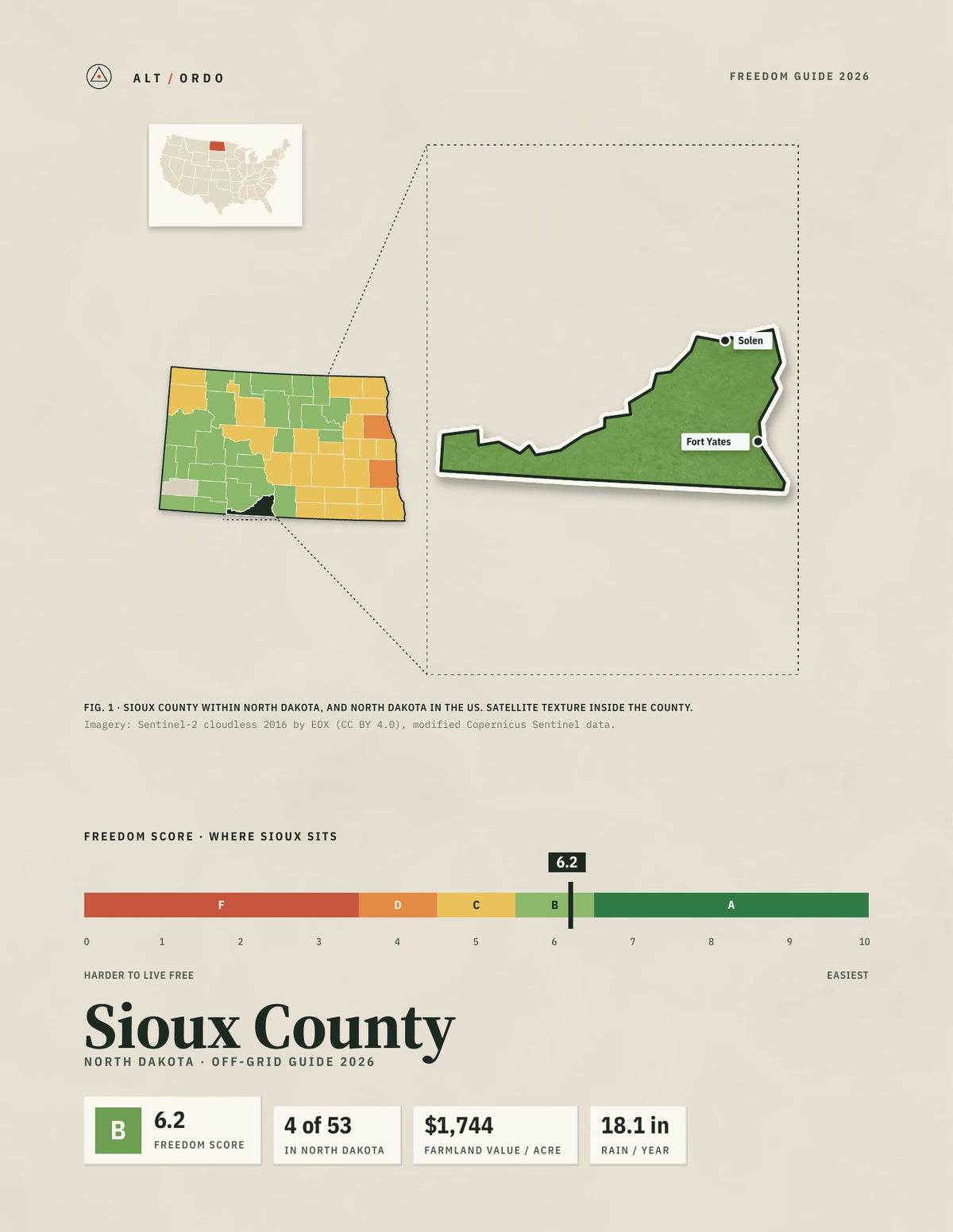Sioux County, North Dakota Off-Grid Guide 2026