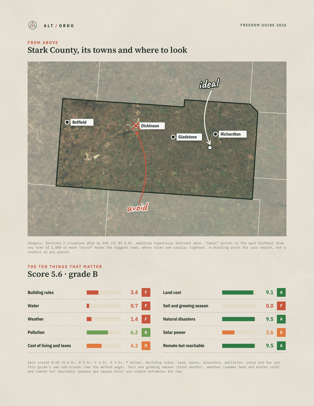 Stark County, North Dakota Off-Grid Guide 2026 from above