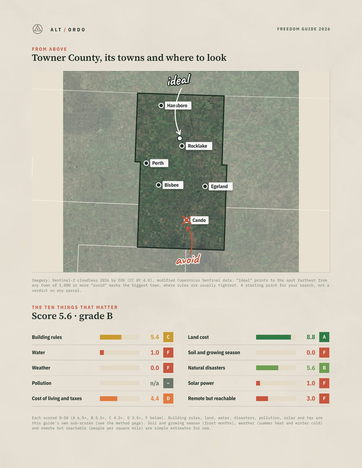 Towner County, North Dakota Off-Grid Guide 2026 from above