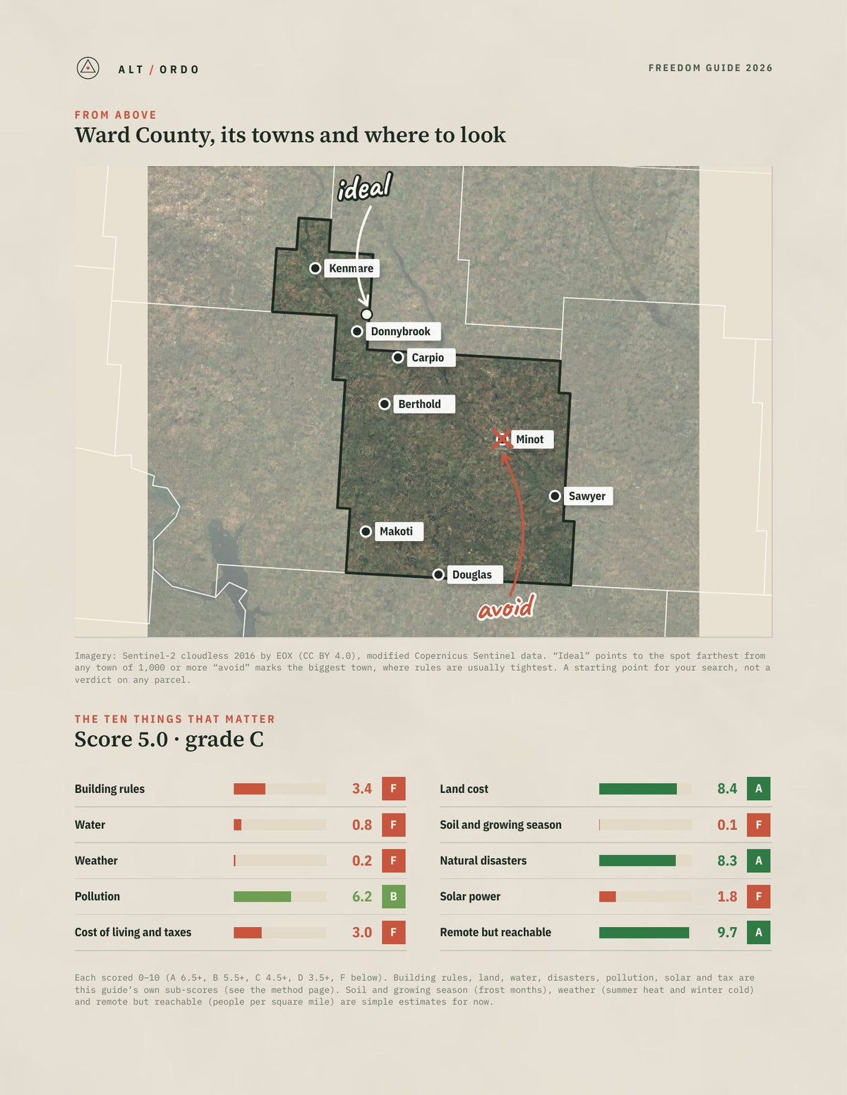 Ward County, North Dakota Off-Grid Guide 2026 from above