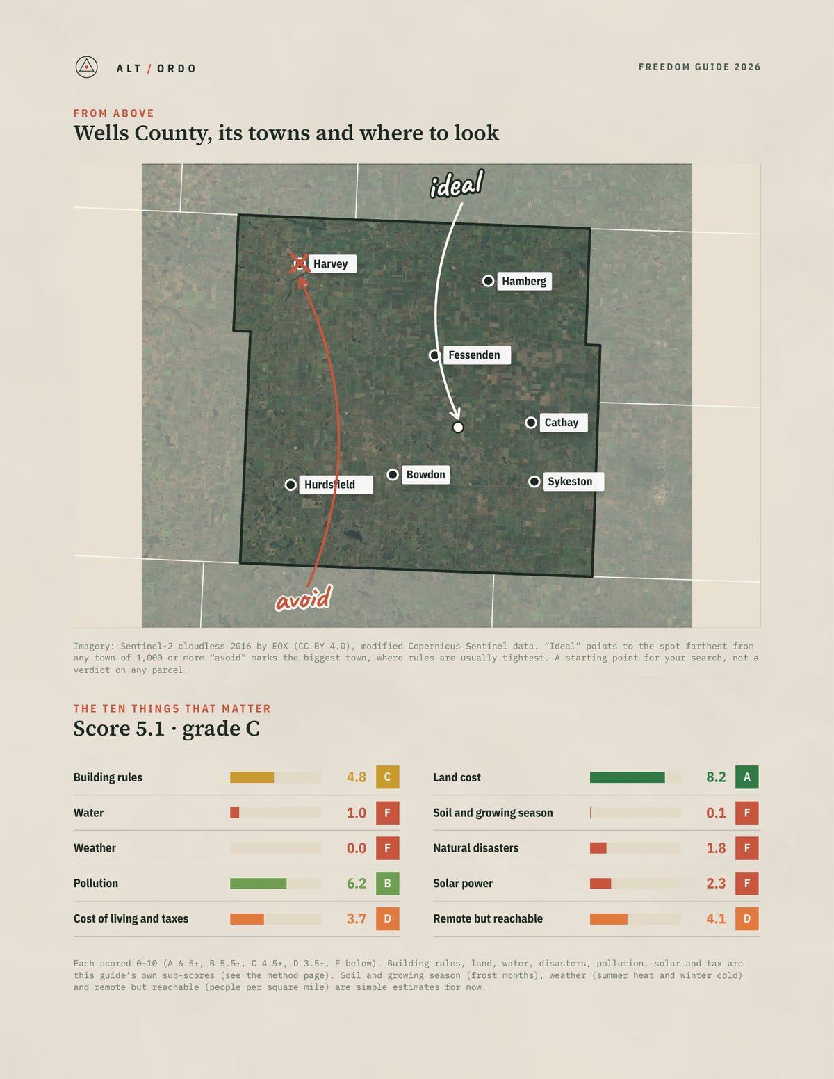 Wells County, North Dakota Off-Grid Guide 2026 from above