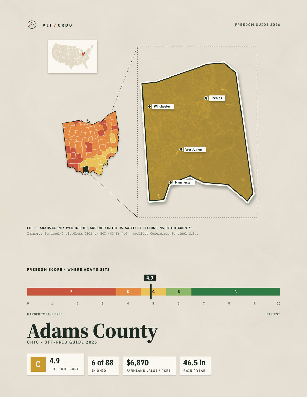 Adams County, Ohio Off-Grid Guide 2026