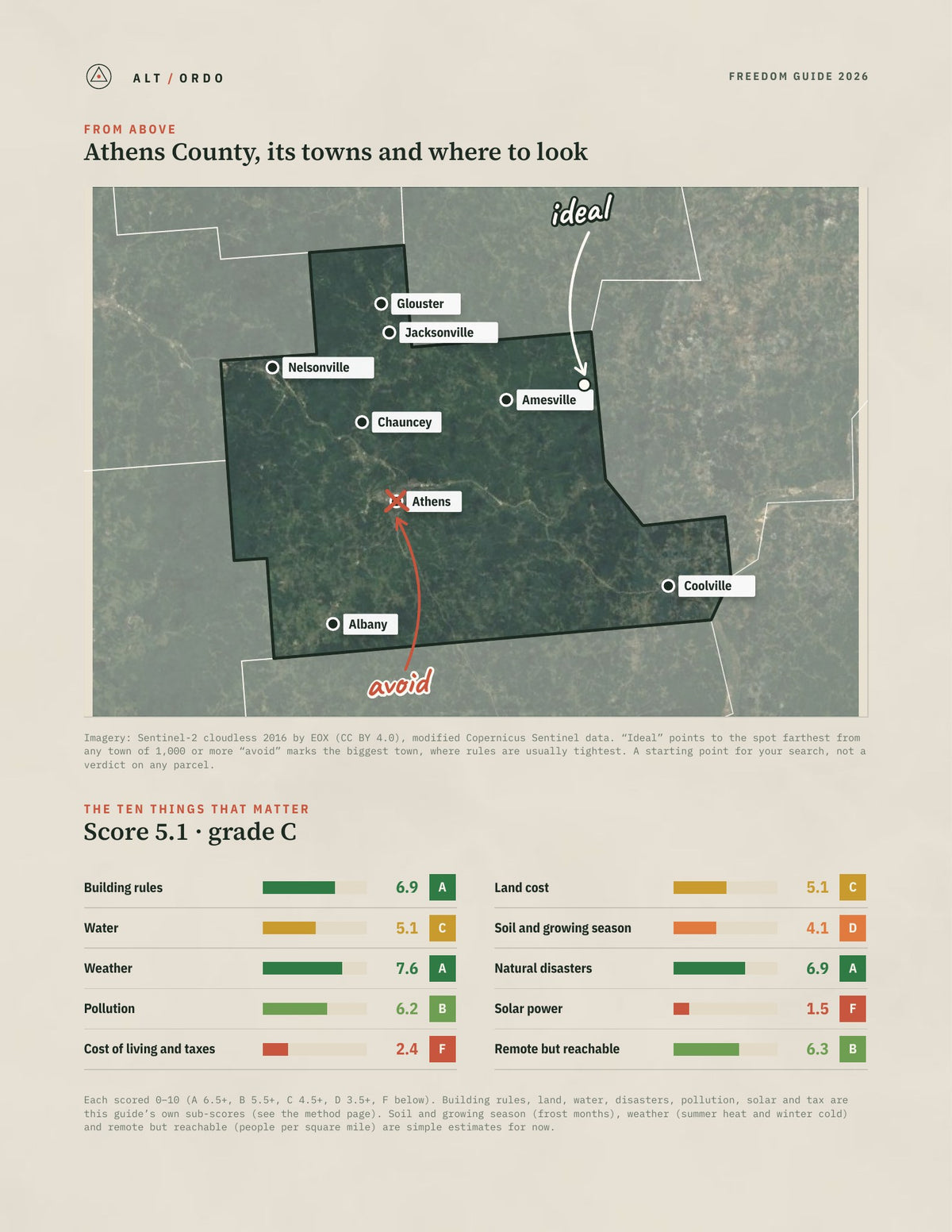 Athens County, Ohio Off-Grid Guide 2026 from above