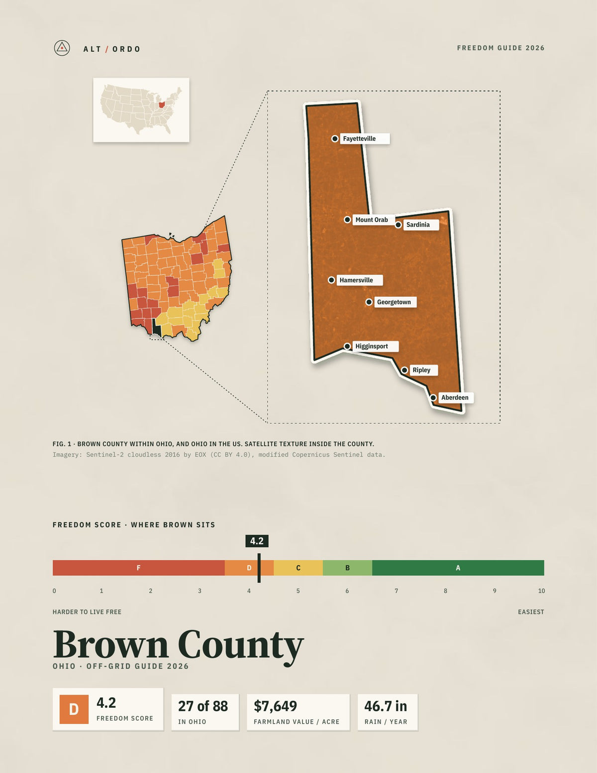 Brown County, Ohio Off-Grid Guide 2026