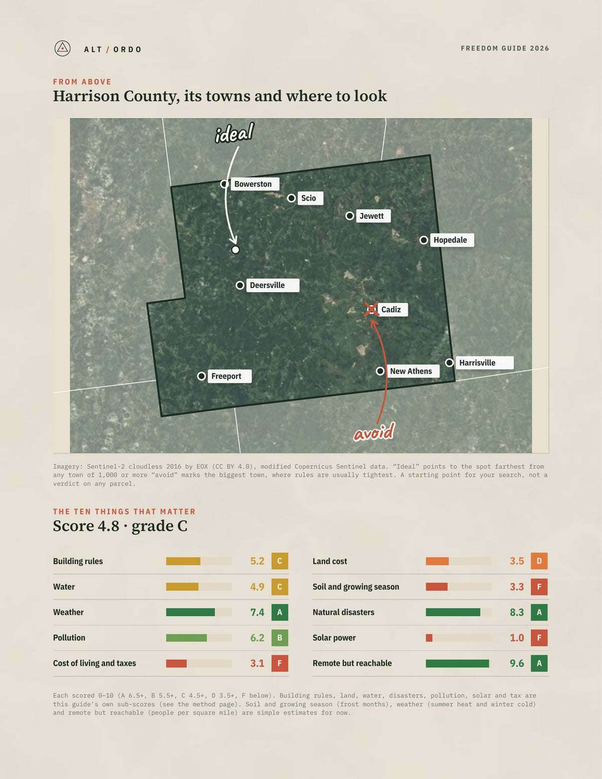 Harrison County, Ohio Off-Grid Guide 2026 from above