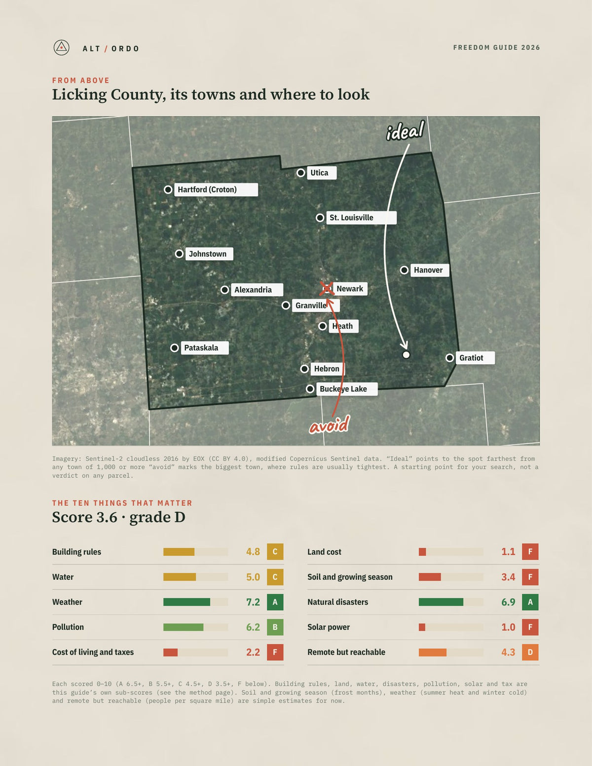 Licking County, Ohio Off-Grid Guide 2026 from above
