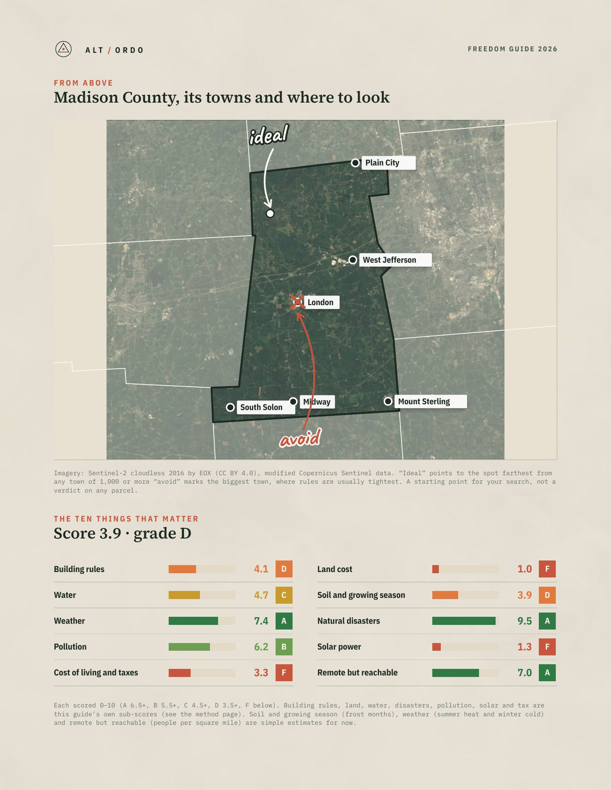 Madison County, Ohio Off-Grid Guide 2026 from above