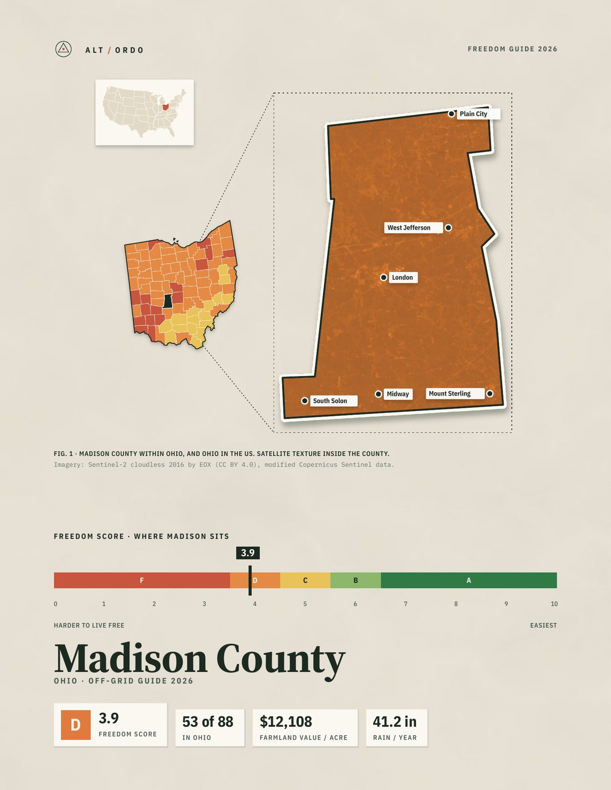 Madison County, Ohio Off-Grid Guide 2026