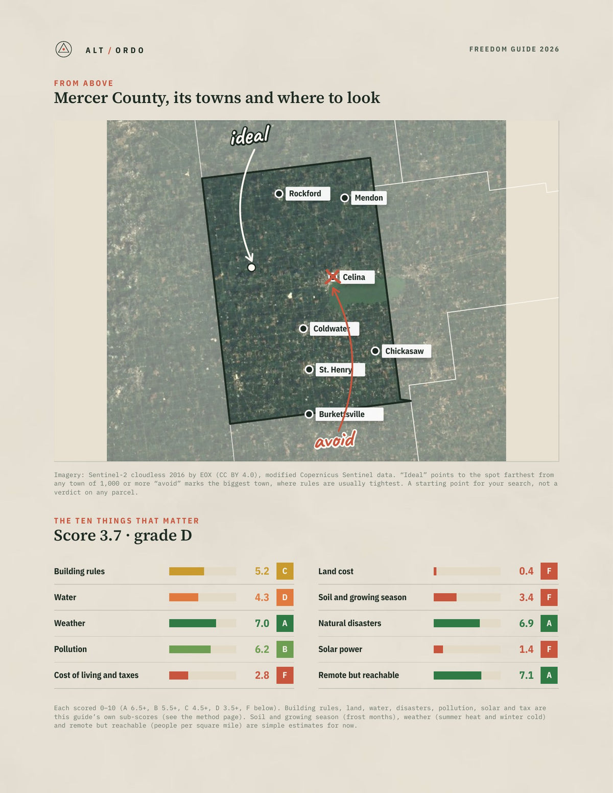 Mercer County, Ohio Off-Grid Guide 2026 from above