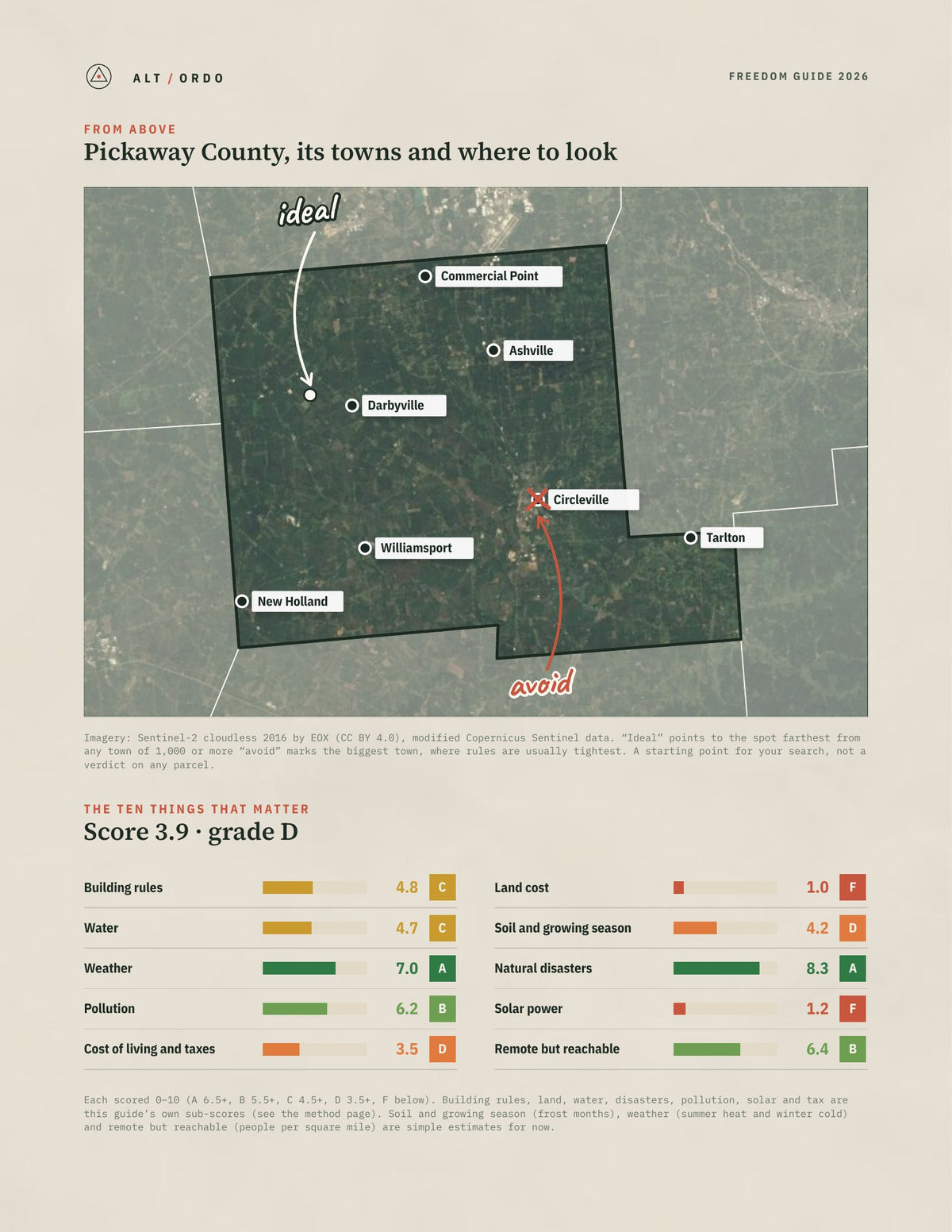 Pickaway County, Ohio Off-Grid Guide 2026 from above