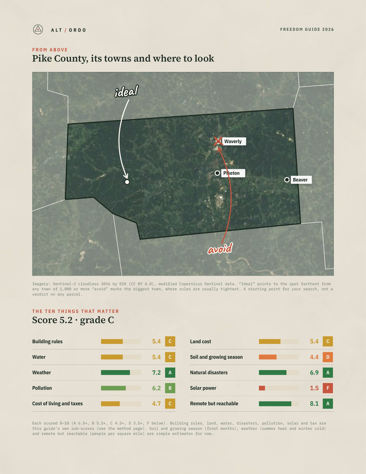Pike County, Ohio Off-Grid Guide 2026 from above