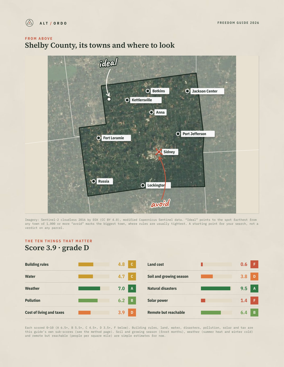 Shelby County, Ohio Off-Grid Guide 2026 from above