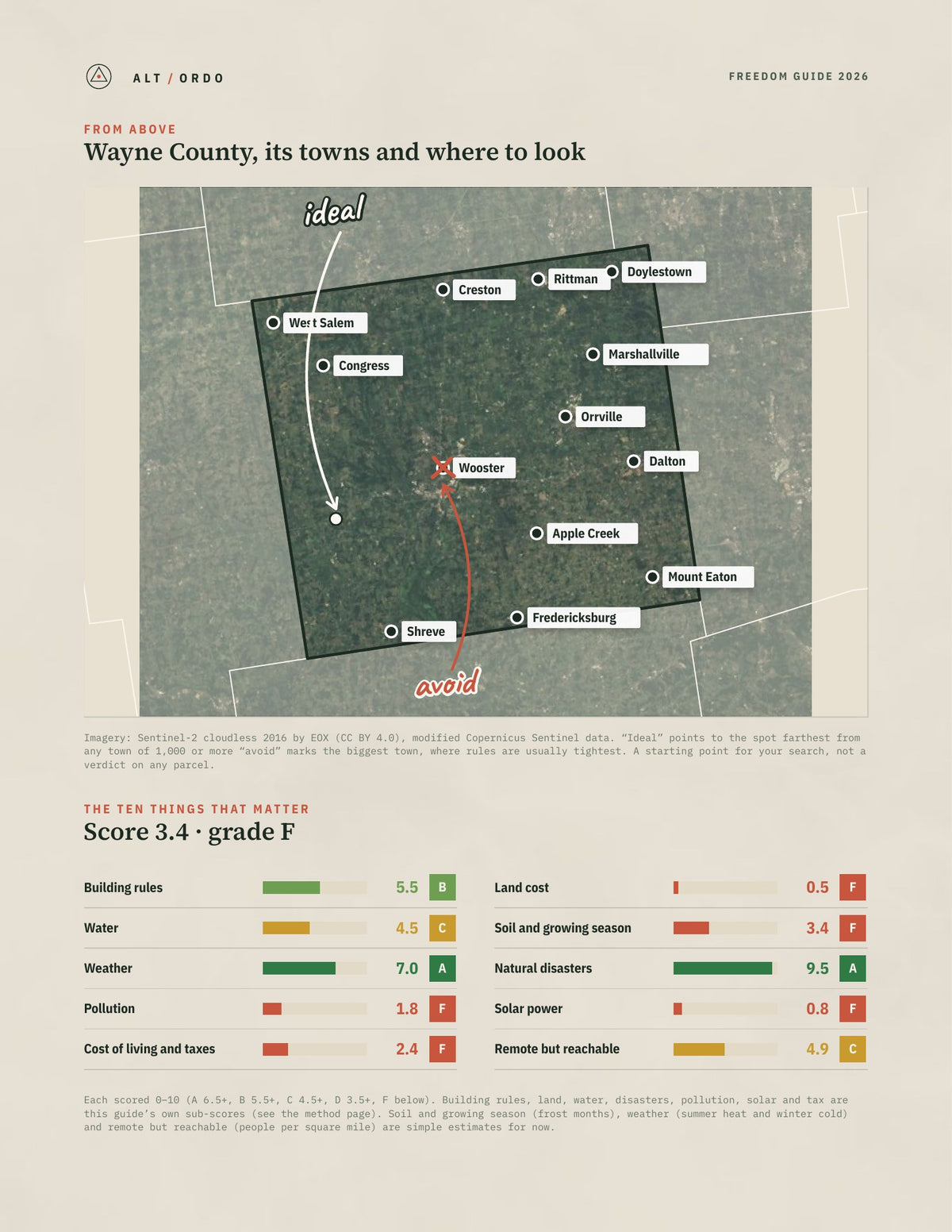 Wayne County, Ohio Off-Grid Guide 2026 from above