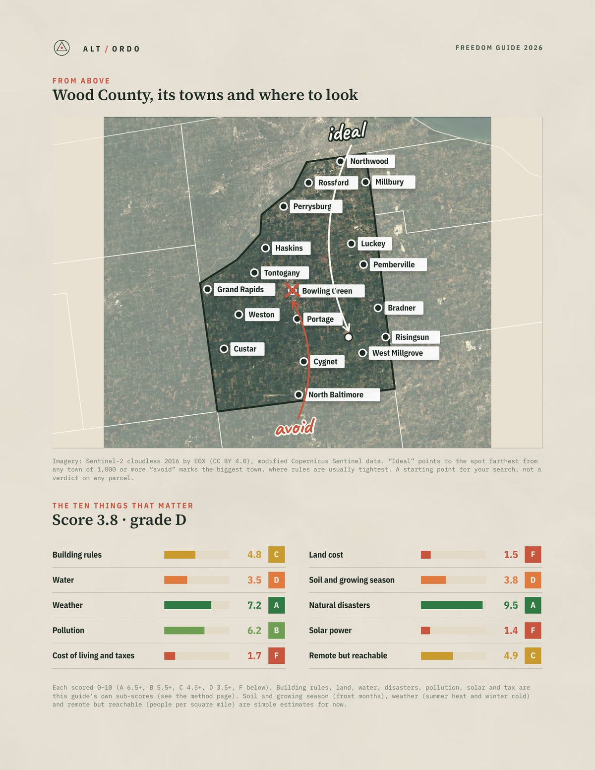 Wood County, Ohio Off-Grid Guide 2026 from above